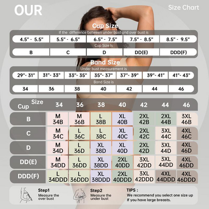 💥Women Jelly Bras Wirefree Full Coverage No Underwire Everyday Bras💖