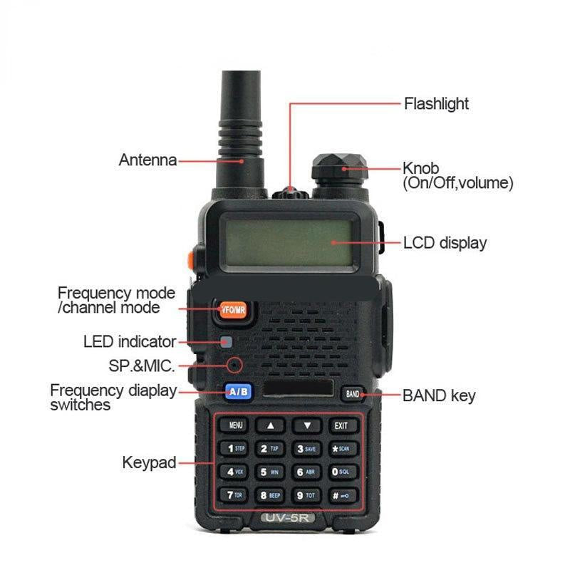 UV-5R Ham Radio Long Range UV5R Two Way Radio Dual Band Walkie