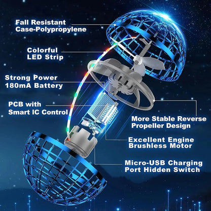 Flying Orb Pro Spinner Mini Drone