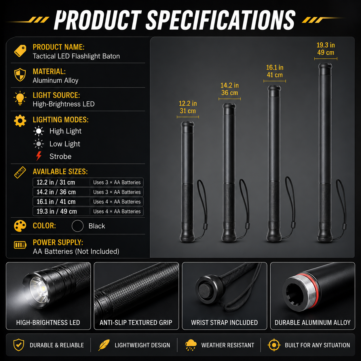 🔦 Heavy-Duty Aluminum Alloy LED Flashlight – 3 Lighting Modes, Long-Range Beam & Non-Slip Grip