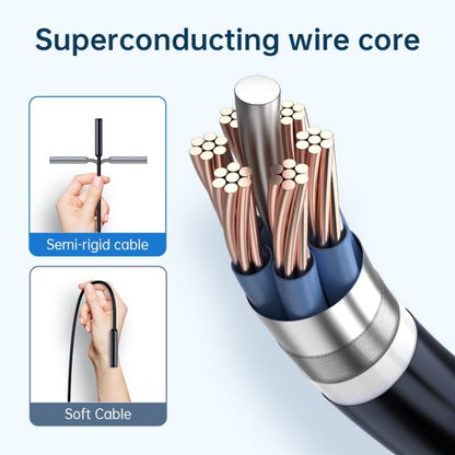 🔥🔥Endoscope Camera with Light📸