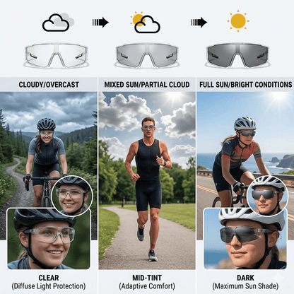 Photochromic Polarized Safety Glasses: UV400 Impact-Resistant Sports & Work Eyewear
