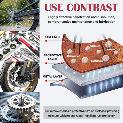 Versatile Nano Metal Rust Removal & Polishing Spray for Household & Automotive Metal Items