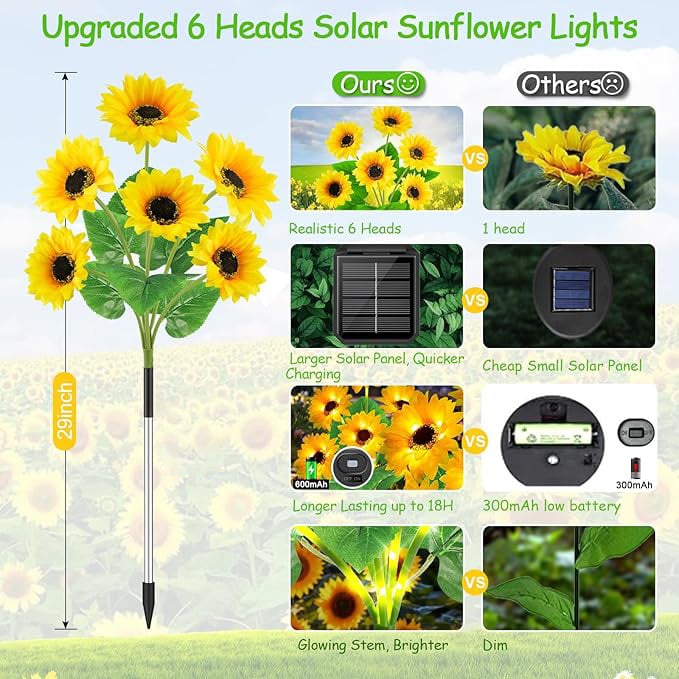 🌞27.6 " Solar LED Sunflower Garden Lights