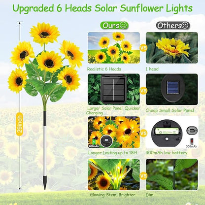 🌞27.6 " Solar LED Sunflower Garden Lights